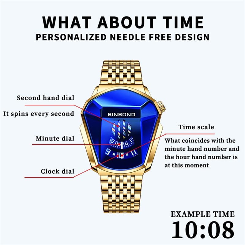 ⌚🔥 𝐗𝐈𝐍𝐄𝐖 𝐅𝐔𝐓𝐔𝐑𝐄 𝐆𝐎𝐋𝐃